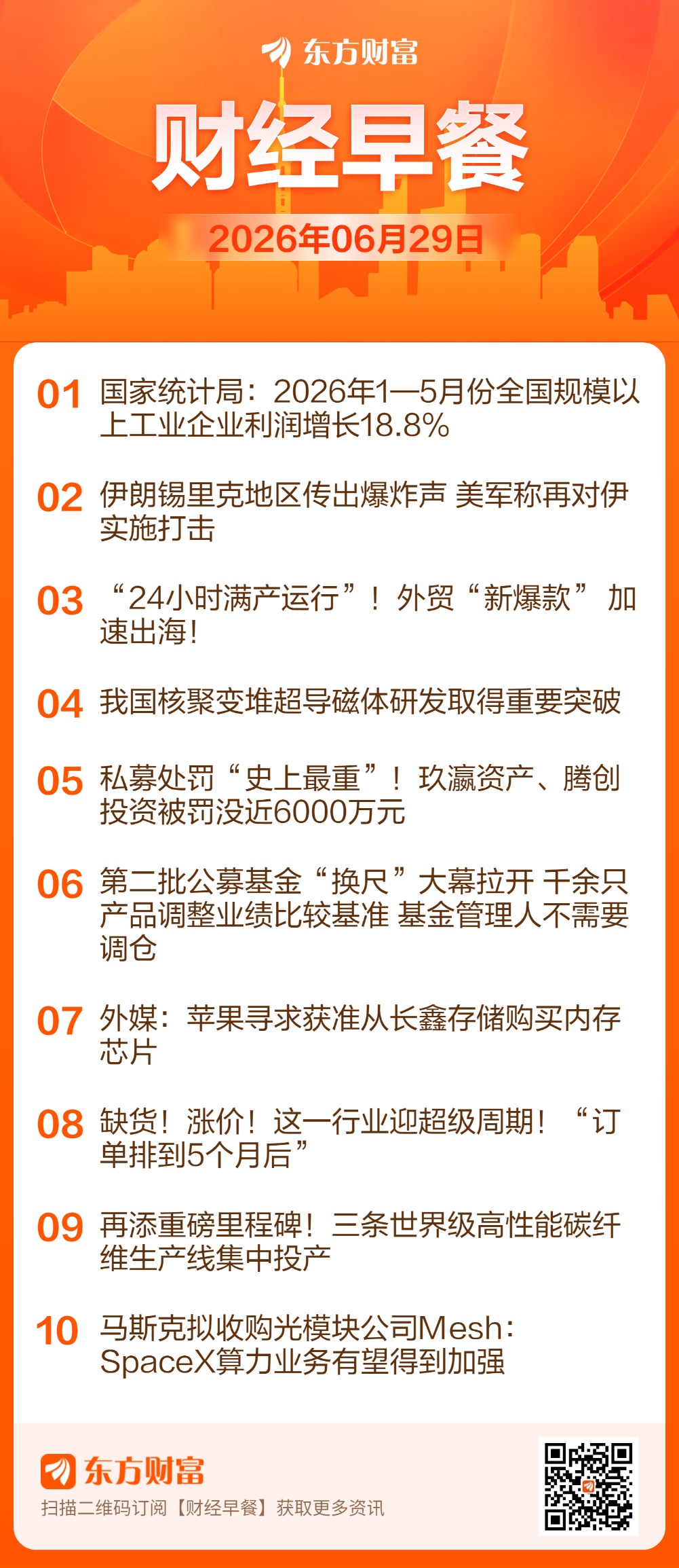 东方财富财经早餐 6月29日周一