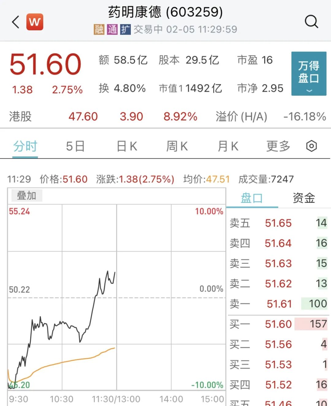 财经热搜榜排名前十(财经热搜榜排名前十的公司)
