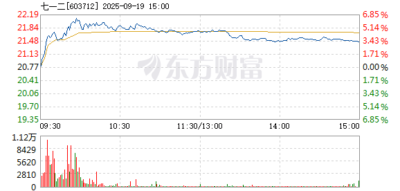 R图 603712_1