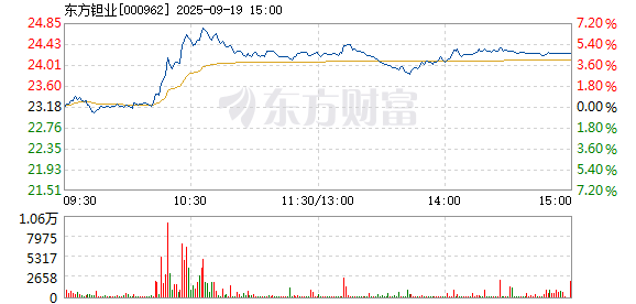 R图 000962_2