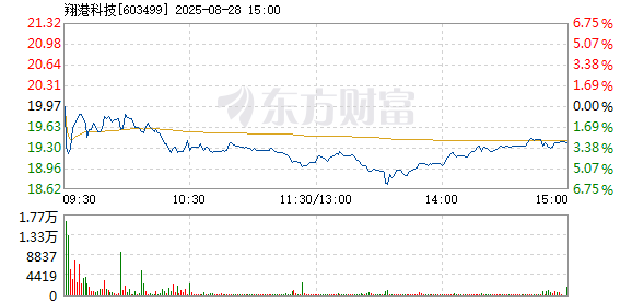 R图 603499_1
