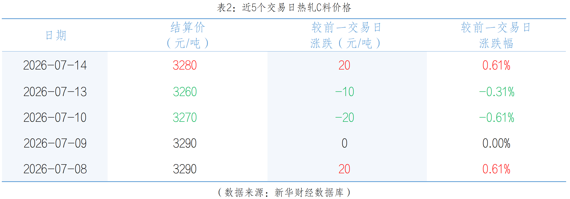 bc9b5e29be0240f38812c06ec1e3ac9b.png