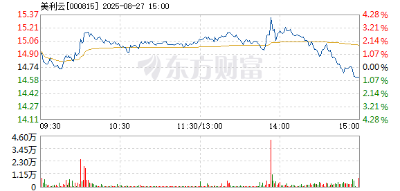 R图 000815_2
