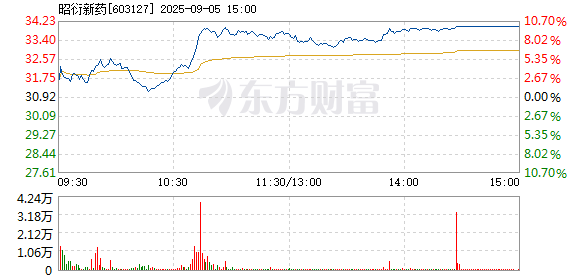R图 603127_1