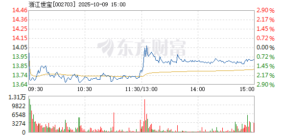 R图 002703_2