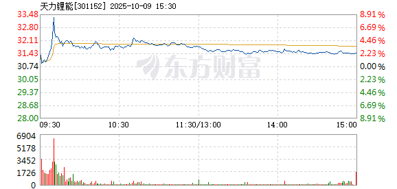 R图 301152_2
