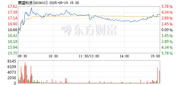 R图 603610_1
