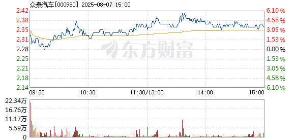 R图 000980_2