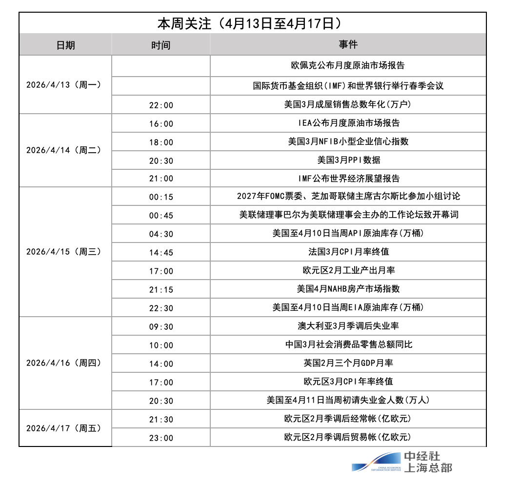 截屏2026-04-11 截屏2026-04-11