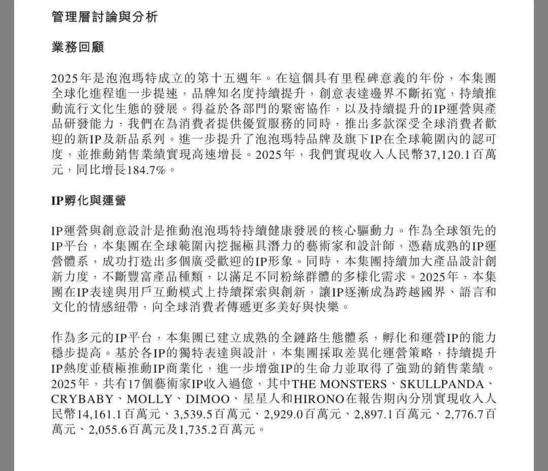 直线闪崩!泡泡玛特股价跌超20%