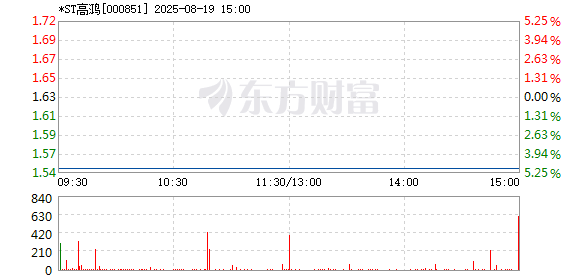 R图 000851_2