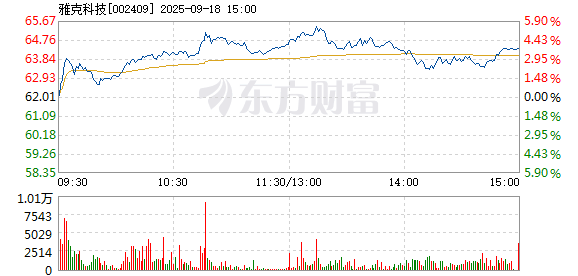 R图 002409_2