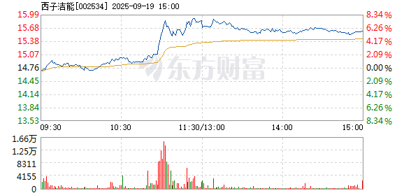 R图 002534_2