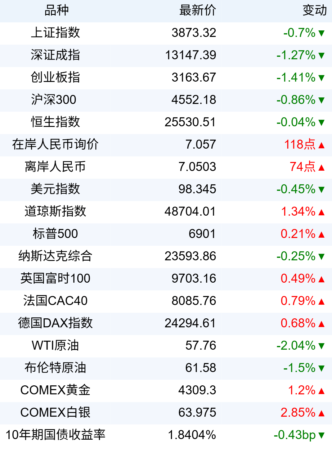 xhcj_hangqing_cropper_20251212_064907.jpg xhcj_hangqing_cropper_20251212_064907.jpg