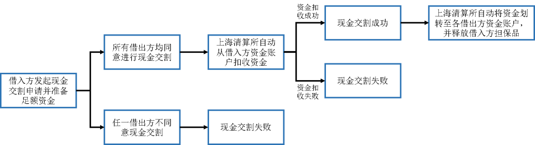 57a5072758b74b7190176dcc5b0531e0.PNG