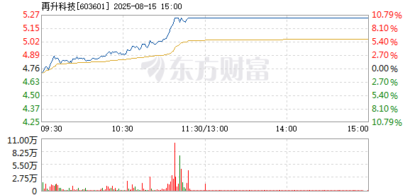 R图 603601_1