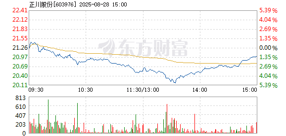 R图 603976_1