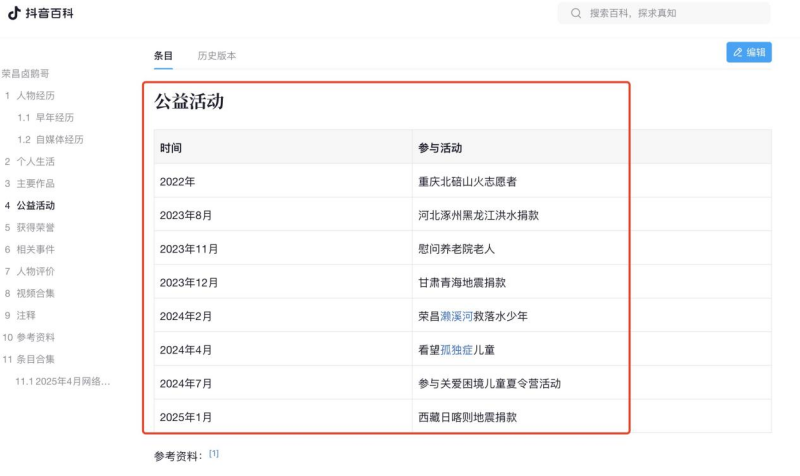 1745229569634403.png 图片