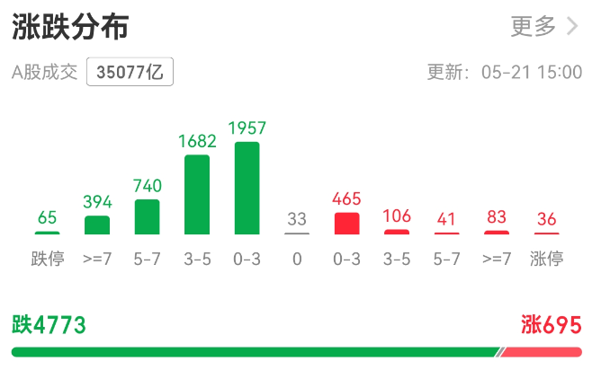 股市大跌.png