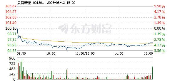 R图 001306_2