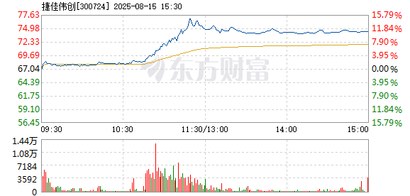 R图 300724_2