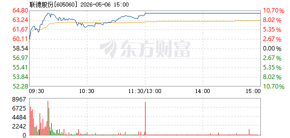 R图 605060_1