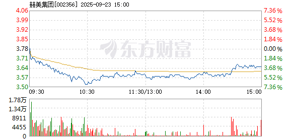 R图 002356_2