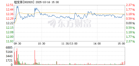 R图 002820_2