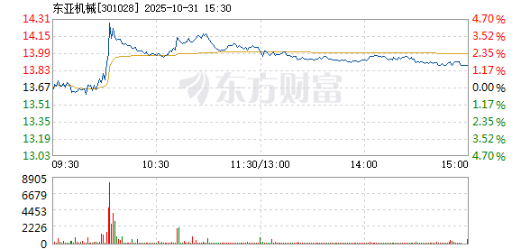 R图 301028_2