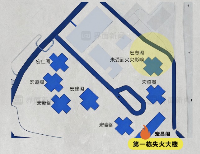 制图：界面新闻