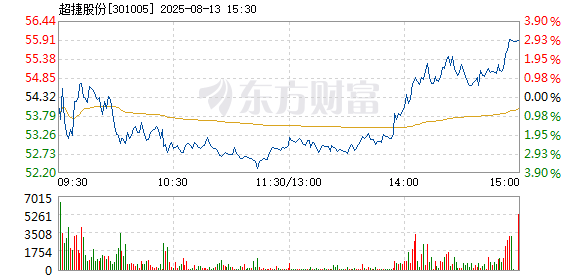R图 301005_2