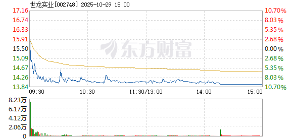 R图 002748_2