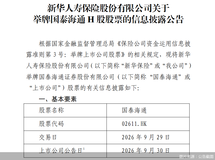 图片来源：公告截图