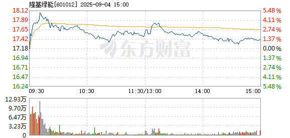 R图 601012_1