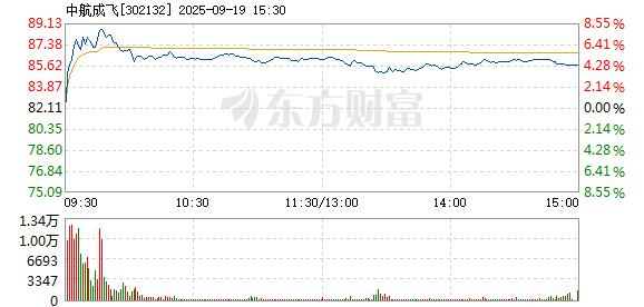R图 302132_2