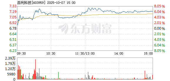 R图 603959_1