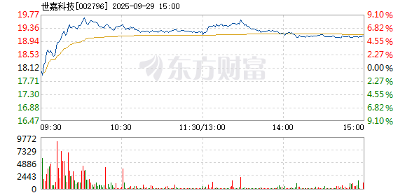 R图 002796_2