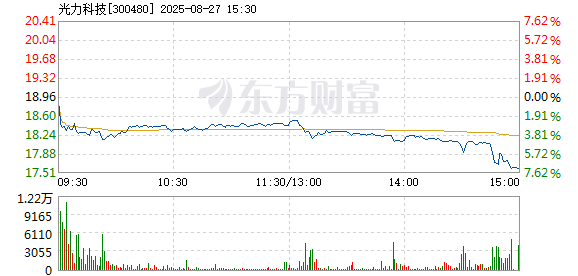 R图 300480_2