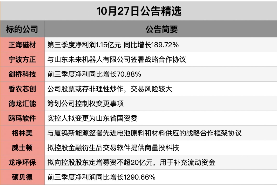 1761521400475382.png 截屏2025-10-26