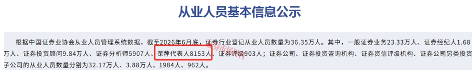 独家 