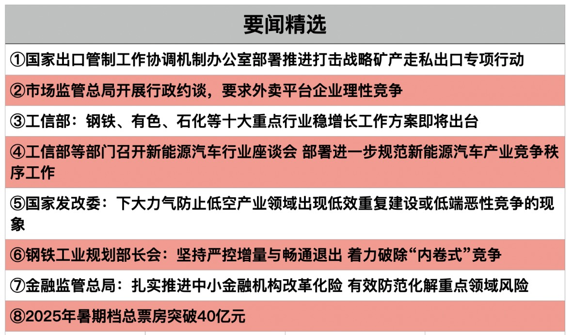 截屏2025-07-20 