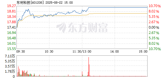 R图 601208_1