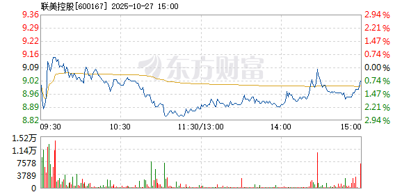 R图 600167_1