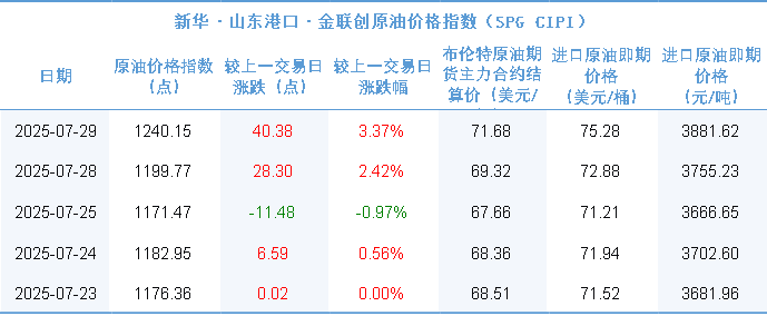 77a423ce349a4397b623e9d7542621eb.png