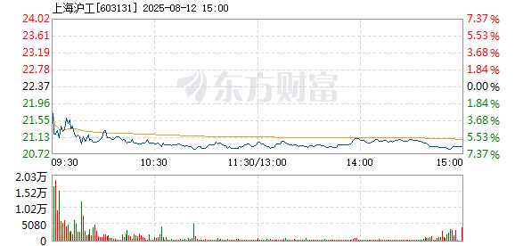 R图 603131_1