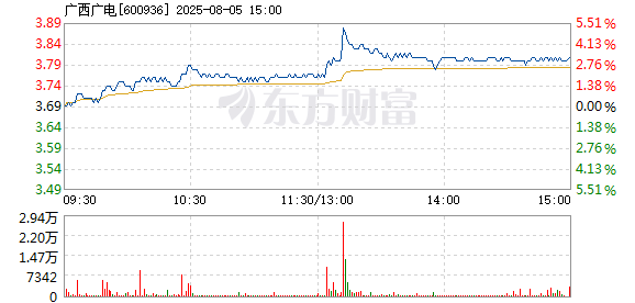 R图 600936_1