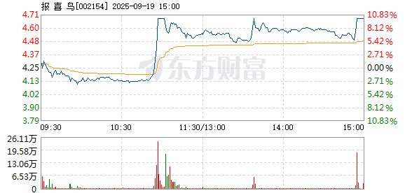 R图 002154_2