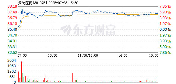 R图 301075_2
