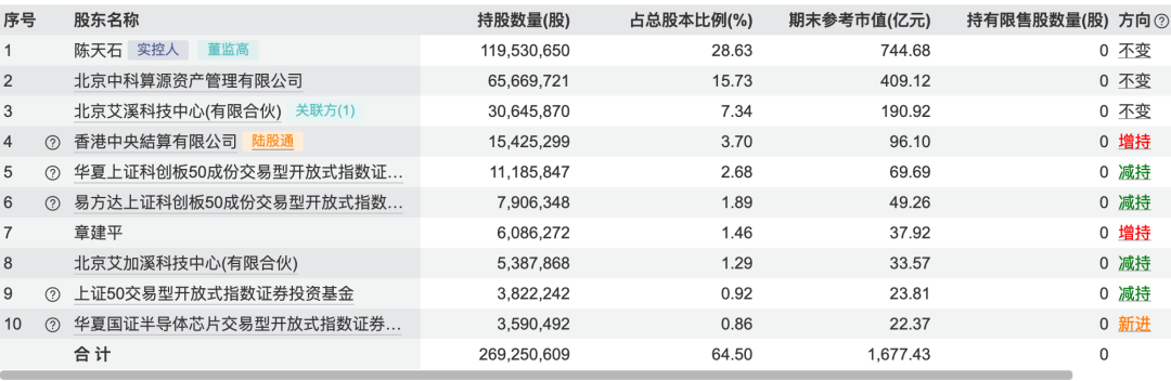 CFF20LXzkOyicZKQyIn2KxC9LjD0bOpc6ta1VAoMJrBLbNWSYa48AEYorkX50P1ibAbadI4EQqibiczdH3Ticr7XOAg.png