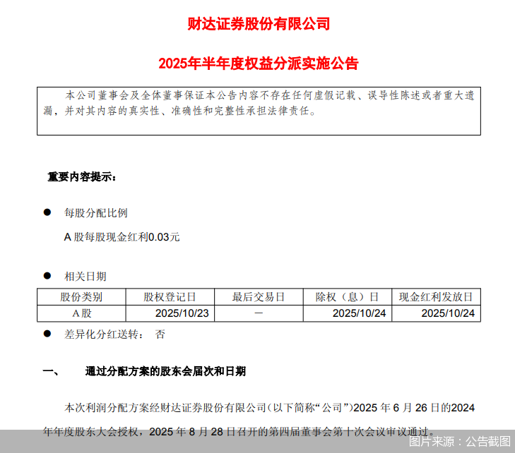 圖片來源:公告截圖